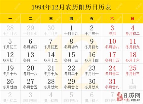 1994年12月9日|1994年12月9日黄历，农历一九九四年冬月初七号